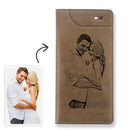 Custom Photo & Engraved Name PU Leather Wallet – Birthday & Father’s Day Gift